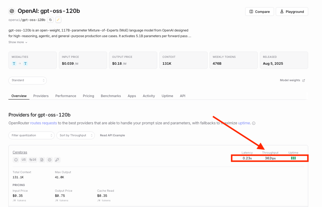 OpenRouter model page for gpt-oss-120b showing the Cerebras provider with 0.23s latency and 362 tps throughput